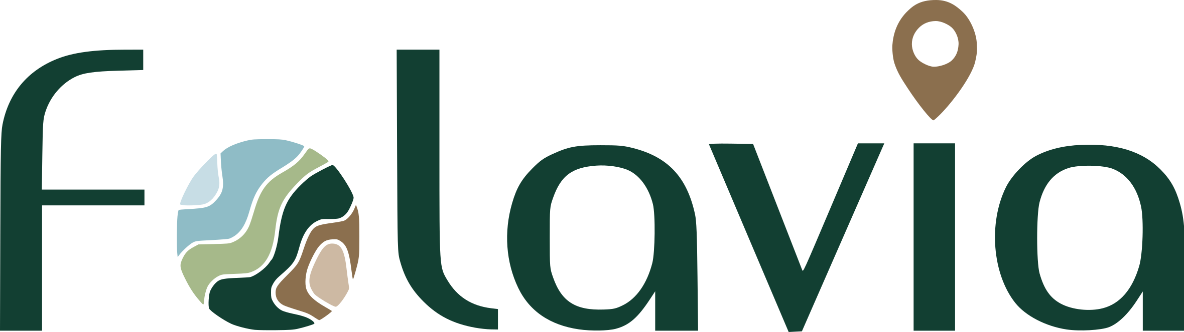 Folavia